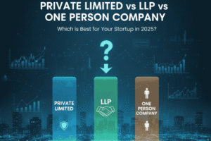 Private Limited vs LLP vs OPC comparison chart for Indian startups