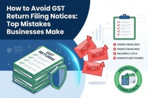 GST return filing compliance checklist to avoid notices and penalties