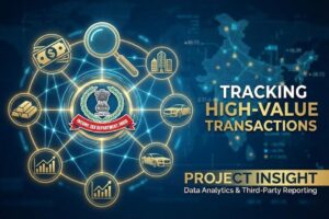 income tax department tracking high value financial transactions in India