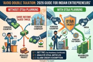 Double taxation avoidance strategies for Indian entrepreneurs running foreign companies
